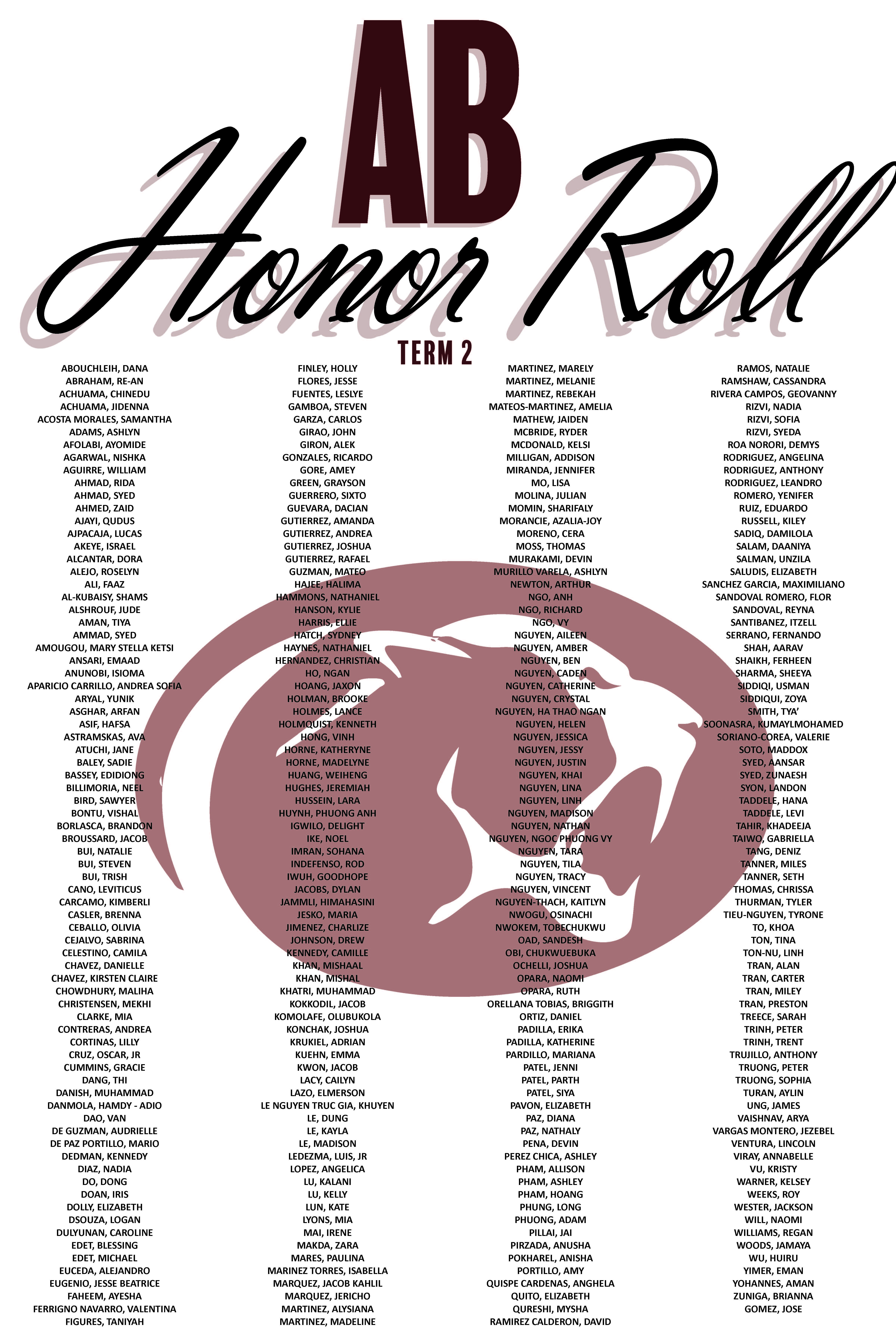 All As & Bs Honor Roll
